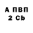 Марки N-bome 1,8мг Aapolika